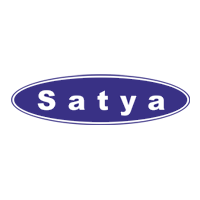 Satya